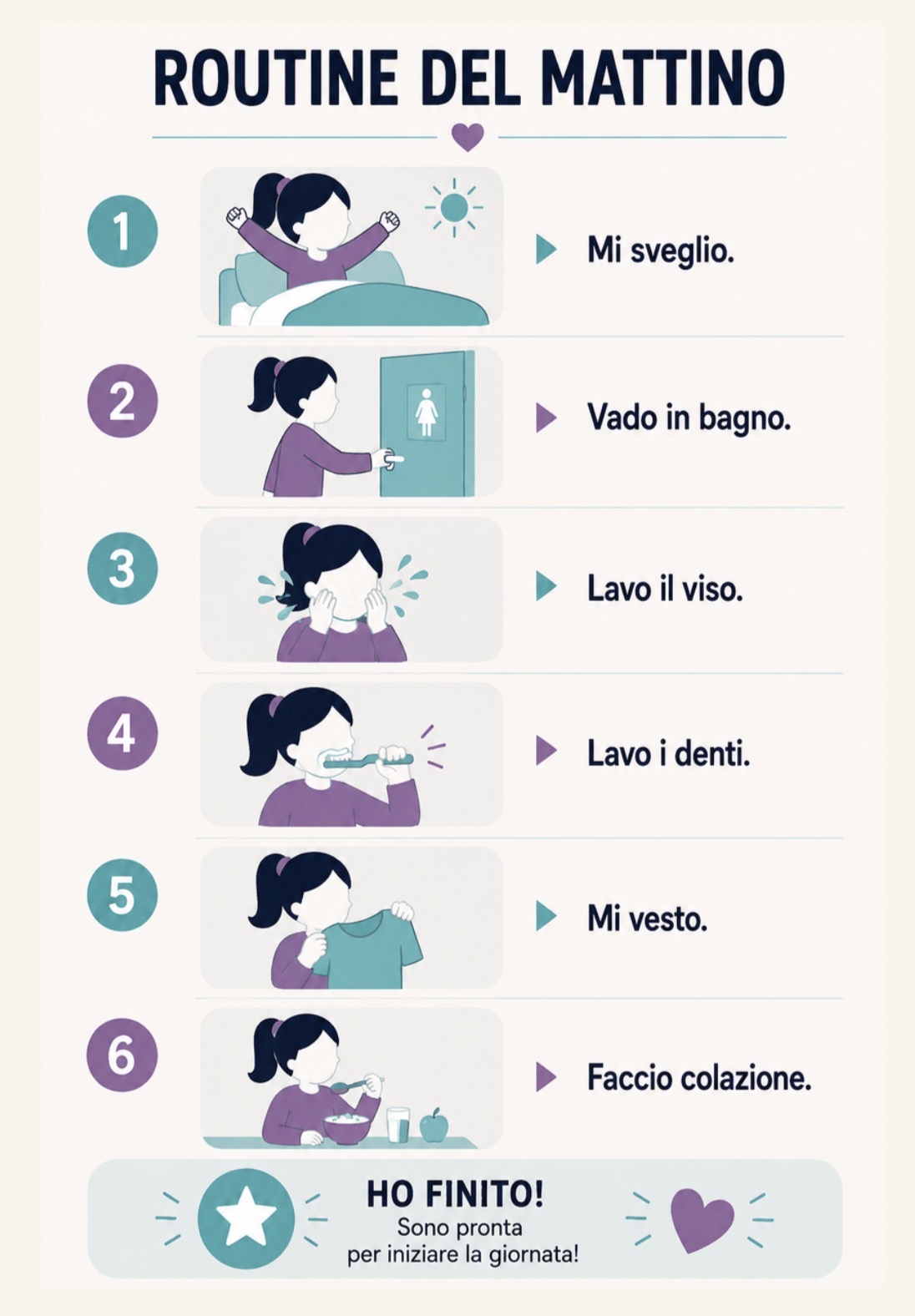15 storie sociali + 10 routine visive